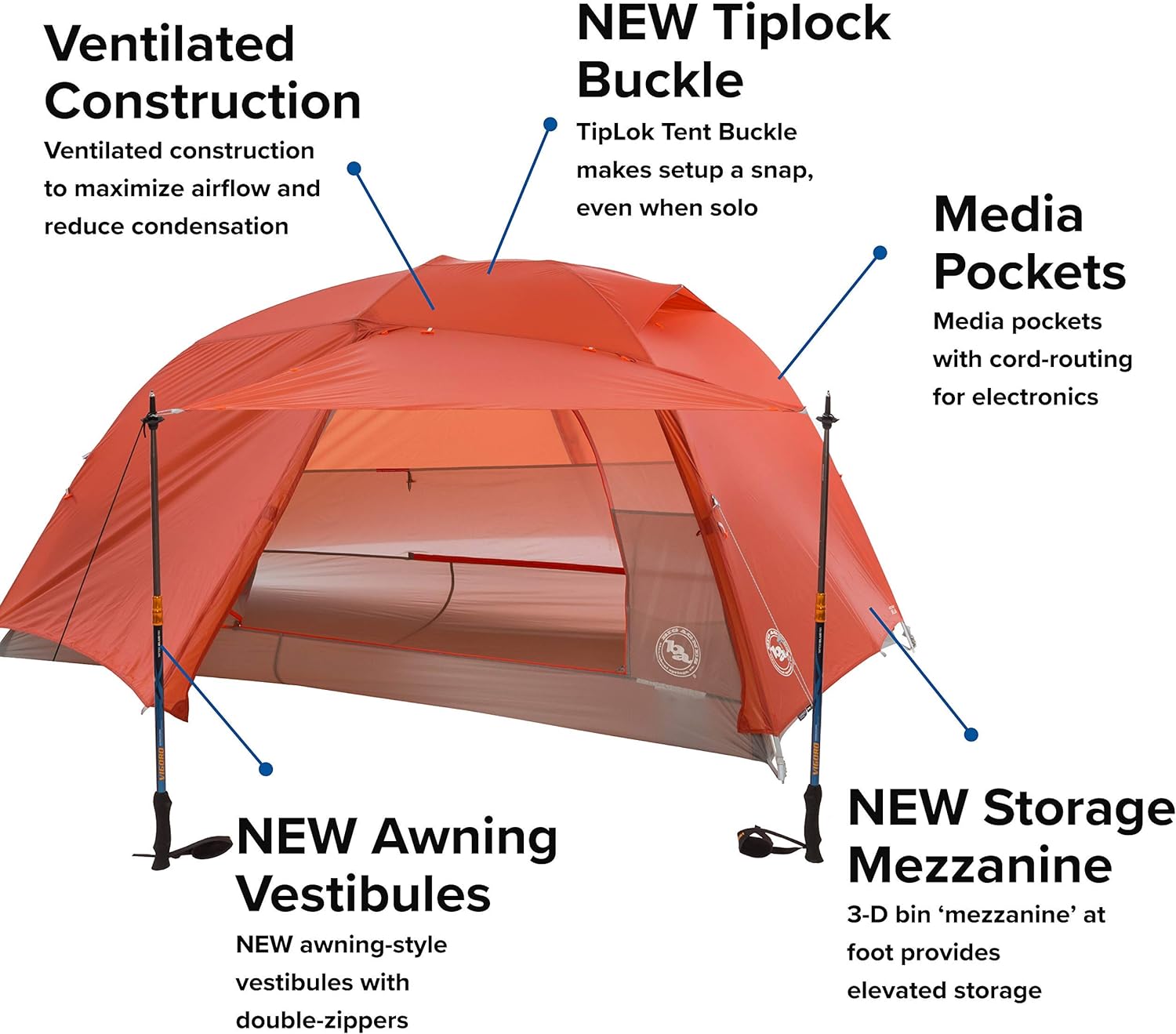 Big Agnes Copper Spur HV UL best 2 person backpacking tents